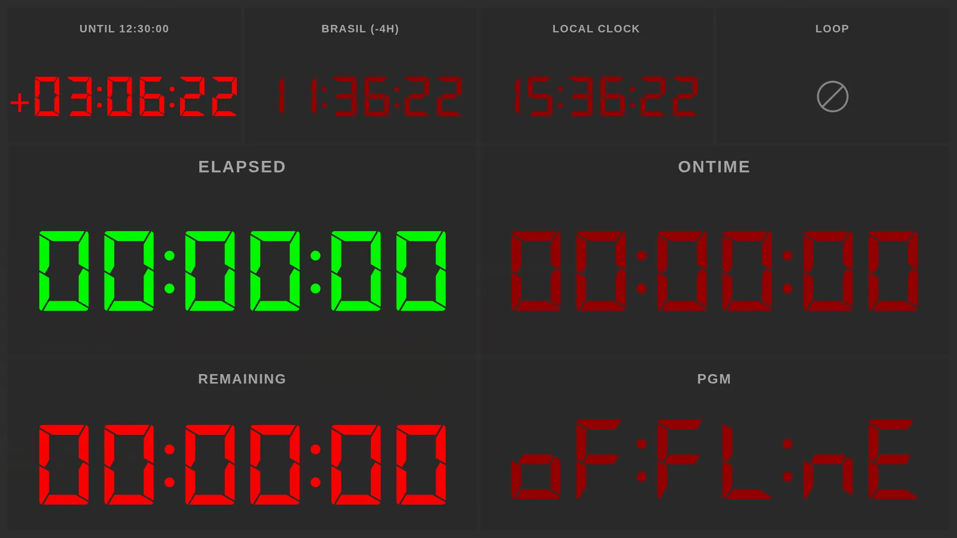 CGTimer 3.0 dashboard