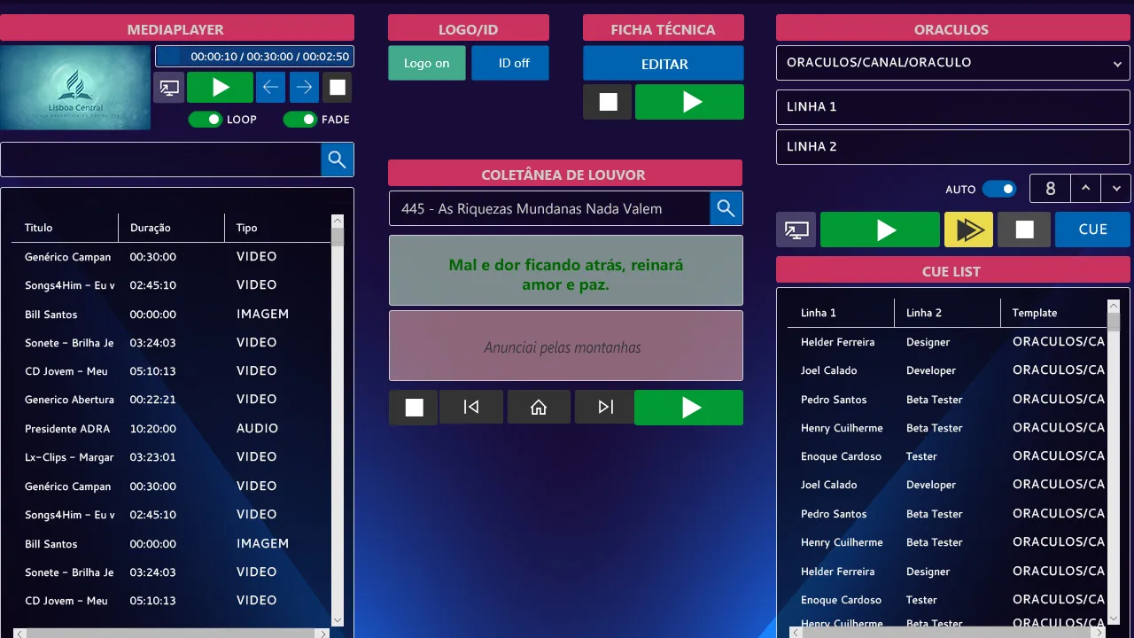 IASDCG Interface